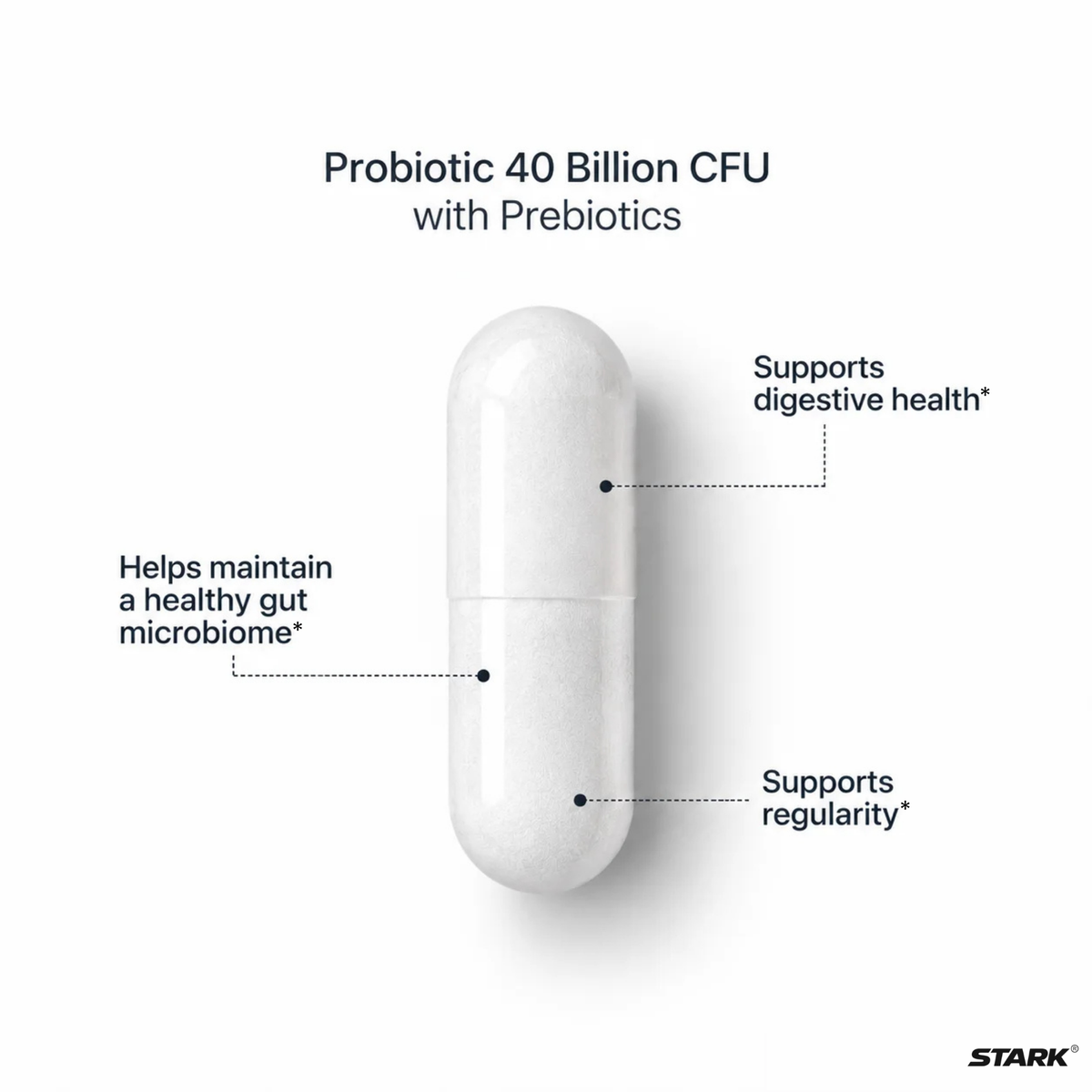 Probiotic 40 Billion with Prebiotics
