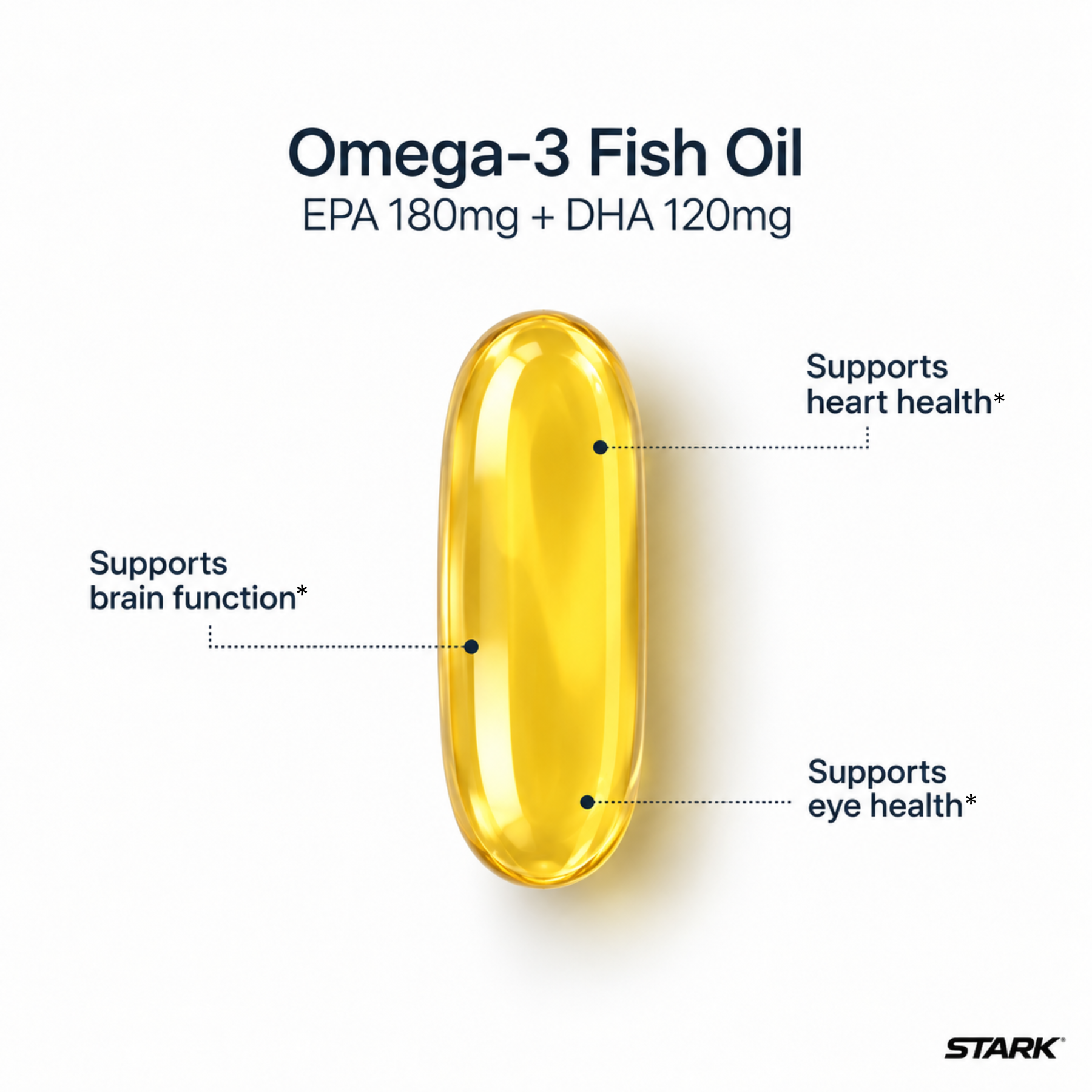 Omega-3 EPA 180mg + DHA 120mg