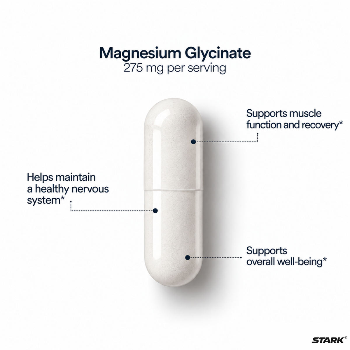 Magnesium Glycinate